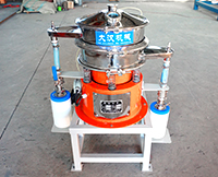 氣體保護(hù)振動(dòng)篩是依靠一些氣體的保護(hù)完成物料在篩分，能夠保證物料在篩分過程種不會(huì)被氧氣氧化。
