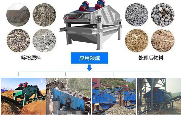  ZSG礦用振動篩適用范圍：水泥，化工，鋼鐵，煤礦，糧食，冶金，鑄造等行業。